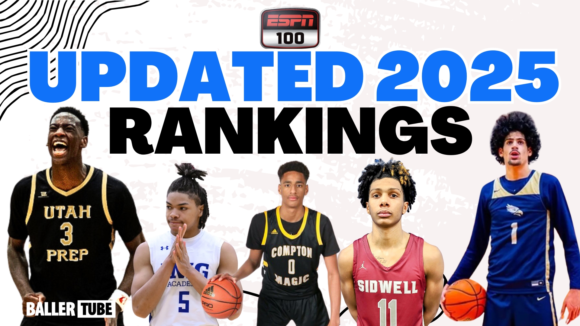 ESPN's Updated Class of 2025 High School Basketball Rankings: A Comprehensive Analysis