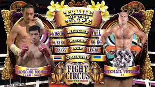 Bank & No Money VS Mikhail Vetrila FIGHT CIRCUS